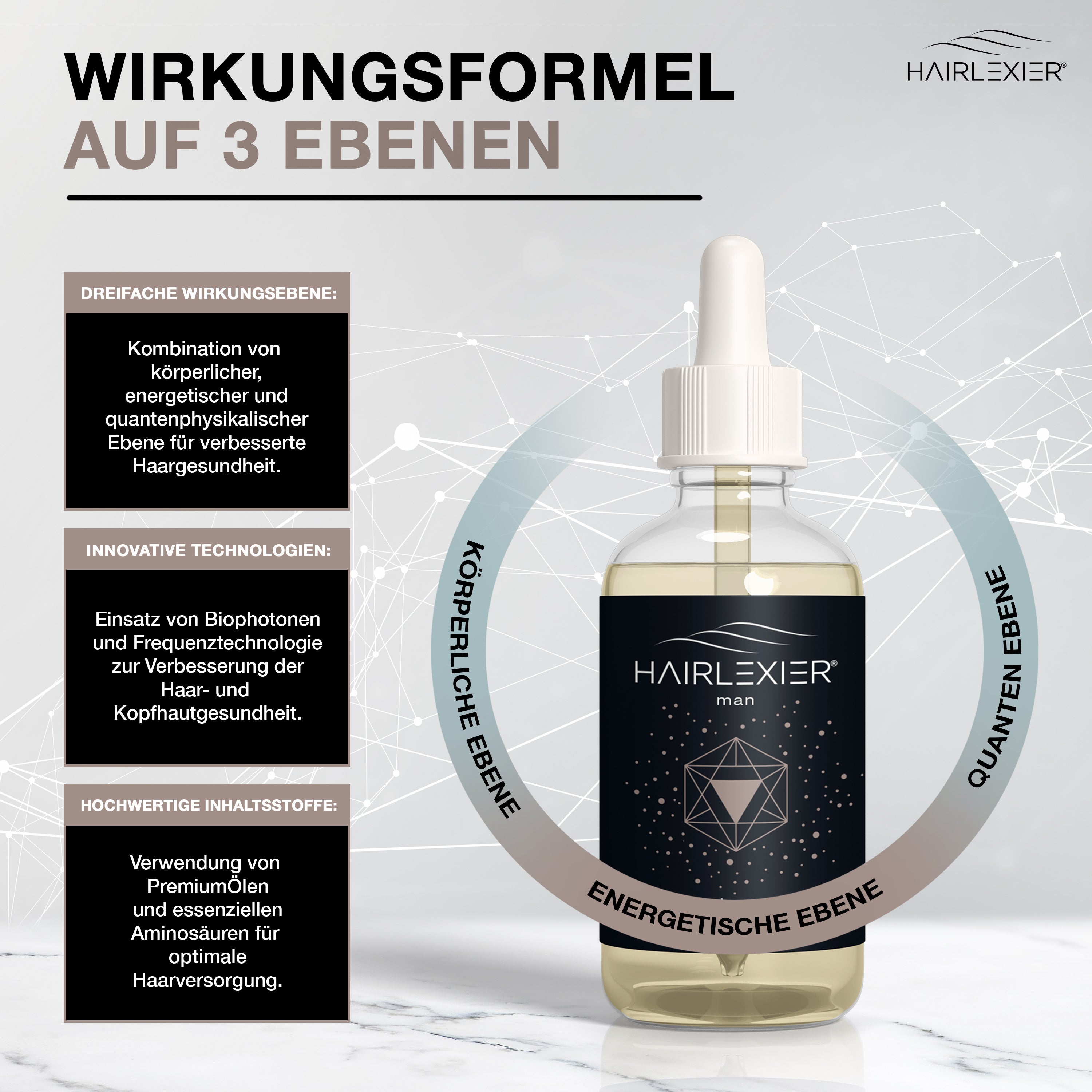Haarserum für Männer
